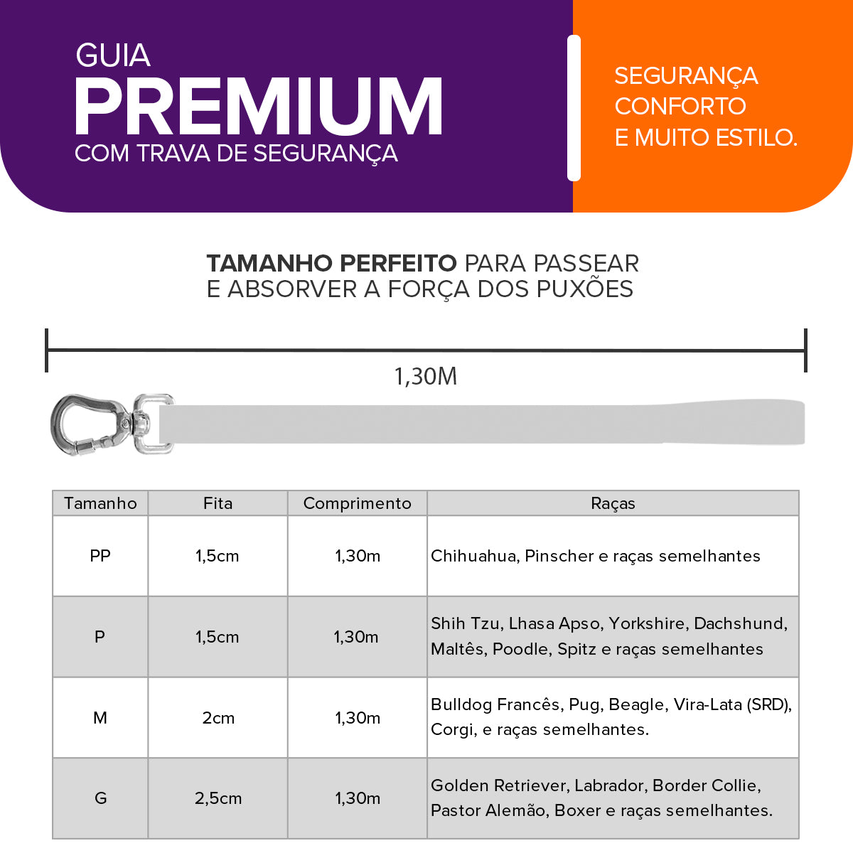 Guia para Cachorros Purple Mood Pet