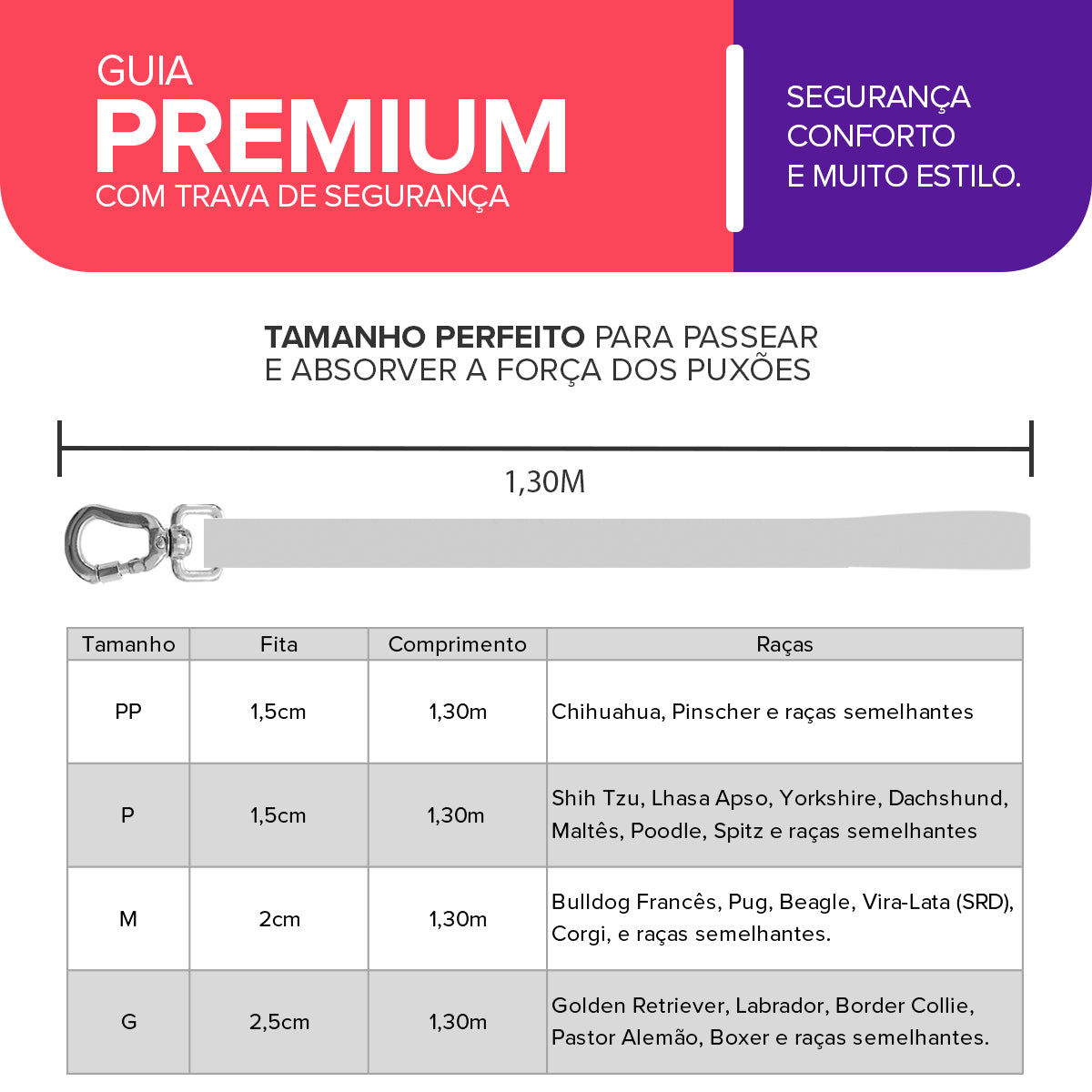 Guia para Cachorros Roxo Basic Pet